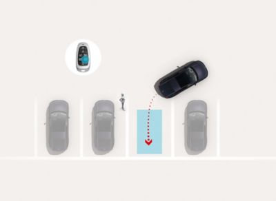 Remote Smart Parking Assist 2: Hyundai IONIQ 6 parks itself into a marked space via remote control while a pedestrian stands nearby.