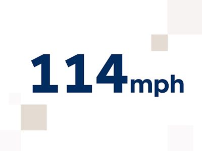 Number 114 describing the Hyundai IONIQ 6’s top speed of 114 miles per hour.