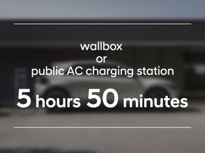 The 63 kWh battery charges in 5 hours and 50 minutes from a home wallbox or public AC charging station.