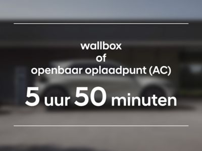 Oplaadtijd via openbaar AC-laadstation (EU 3-fase 230V) of laadpunt thuis van nieuwe Hyundai IONIQ 5 met 63,0 kWh-batterijpakket in cijfers: 5 uur en 50 minuten.