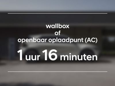 Oplaadtijd met 50 kW DC-oplader van nieuwe Hyundai IONIQ 5 met 84,0 kWh-batterijpakket in cijfers: 1 uur en 16 minuten van 10 tot 80 procent.