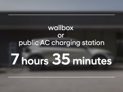 The 84 kWh battery charges in 7 hours 35 minutes from a home wallbox or public AC charging station.