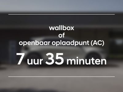Oplaadtijd via openbaar AC-laadstation (EU 3-fase 230V) of laadpunt thuis van nieuwe Hyundai IONIQ 5 met 84,0 kWh-batterijpakket in cijfers: 7 uur en 35 minuten.