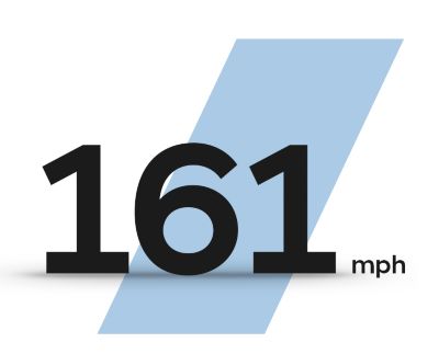 161 mph icon.