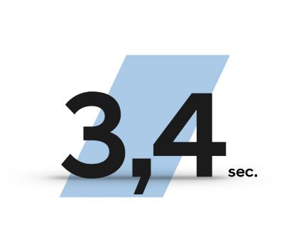 The numbers 3.4 and the letters Sec. 