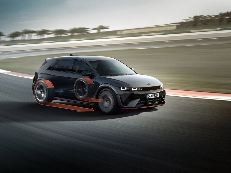 Hyundai IONIQ 5 N Antrieb