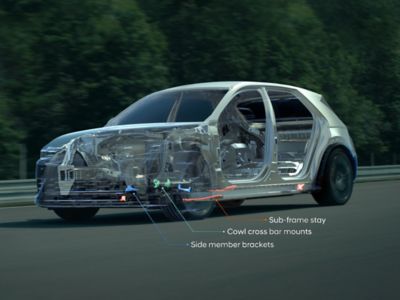 Cutaway illustration showing steering system enhancements on the new Hyundai IONIQ 5 N.