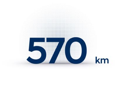 Tall som beskriver rekkevidden til Hyundai IONIQ 5 på 570 km. Grafikk.