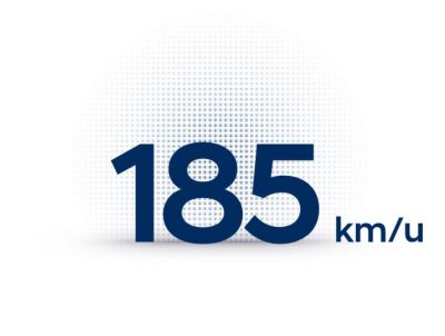 Topsnelheid nieuwe Hyundai IONIQ 5 in cijfers: 185 kilometer per uur.