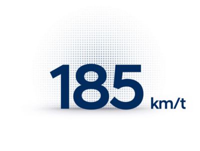 Tall som beskriver topphastigheten til Hyundai IONIQ 5 på 185 km. Grafikk.