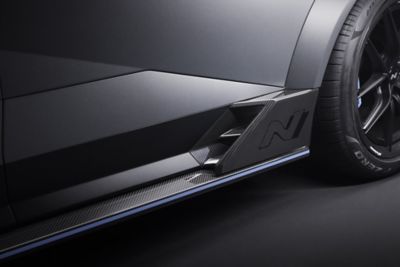 Sideskirts op de Hyundai IONIQ 5 N NXP1.