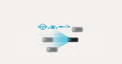 Illustration of the safety feature Highway Driving Assist in Hyundai TUCSON Plug-in Hybrid.