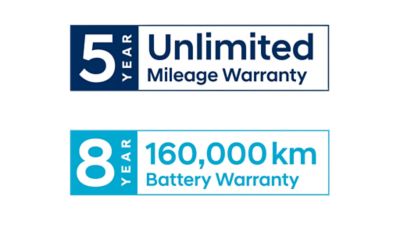 Logos for Hyundai's 5 year unlimited mileage warranty and 8 year 160,000 battery warranty.