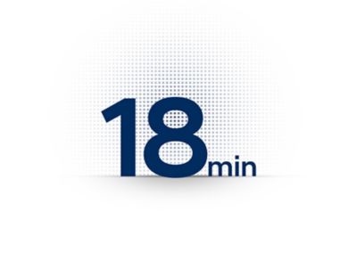 Icona dei 18 minuti di carica che IONIQ 6 impiega per ricaricarsi fino all'80% in soli 18 min