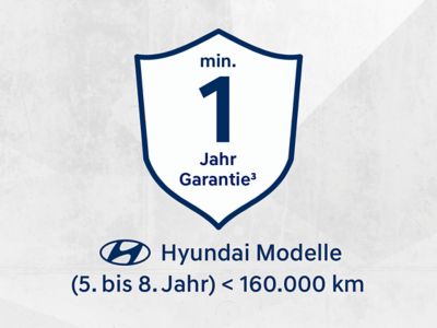 Symbolbild: Mindestens 1 Jahr Garantie für ältere Hyundai Gebrauchte unter 160.000 km Laufleistung.