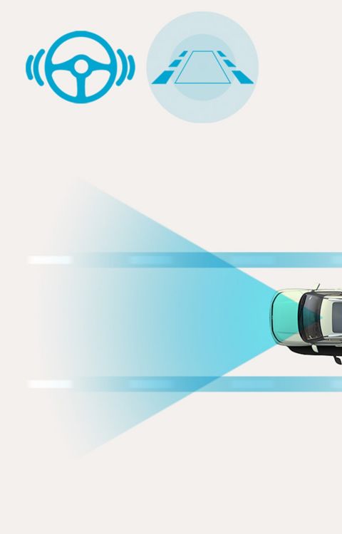 Illustration of Lane Keeping Assist (LKA) feature of Hyundai INSTER.