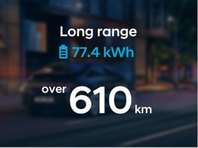 Graphic show the 77.4 kWh battery of Hyundai IONIQ 6 EV provides a driving range of over 610 km.
