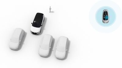 A diagram showing the Hyundai Remote Smart Parking Assist 2.