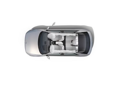 Der Innenraum eines Hyundai aus der Vogelperspektive mit eingezeichneten Airbags. 