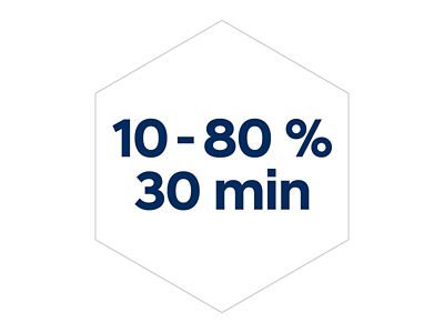 Icon of the top speed of 150 km/h of the Hyundai INSTER.