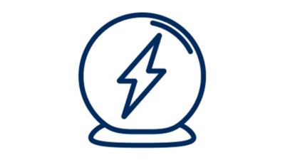 Elektrifierat modellsortiment