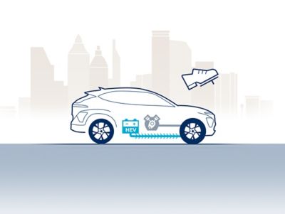 Représentation du fonctionnement de la motorisation interne de Hyundai KONA Hybrid, sous forme de dessin. Une chaussure est dessinée juste au-dessus du véhicule.