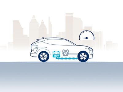 Représentation du fonctionnement de la motorisation interne de Hyundai KONA Hybrid, sous forme de dessin. Le symbole vitesse est aussi dessiné, juste au-dessus du véhicule.