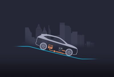 Het regeneratieve remsysteem laadt de batterij op terwijl het de wagen vertraagt.