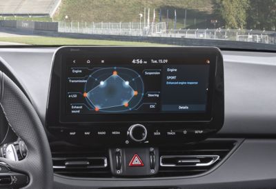 Performance Driving Data System