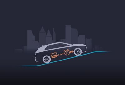 Ilustrace modelu Hyundai i30 ukazující zrychlení 48V mild hybridního systému.