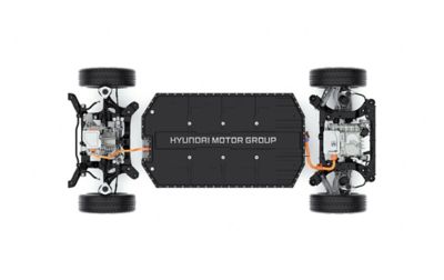 Vue de dessus de la plateforme modulaire électrique représentant la batterie, les roues et le châssis.