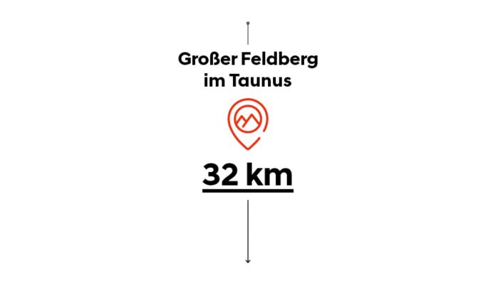 Unterwegs mit dem IONIQ 5 - Großer Feldberg im Taunus, Grafik