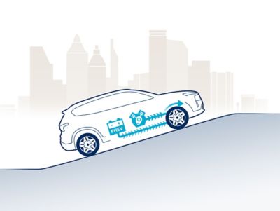 The electric motor and petrol engine working parallel in the Hyundai Santa Fe Plug-in Hybrid.