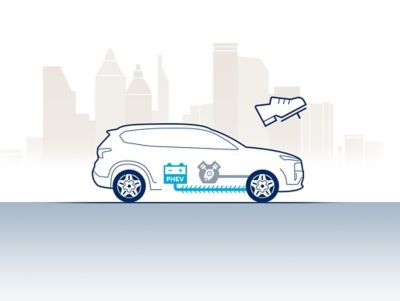 The regenerative braking system of the Hyundai Santa Fe Plug-in Hybrid SUV charging the battery.