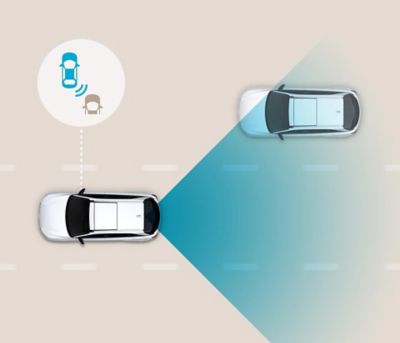 Le système BCA Hyundai SmartSense vous alerte en présence d’un véhicule dans votre angle mort.