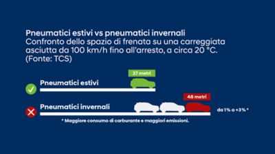 Design ohne Titel - Sommerreifen_1920x1080_IT