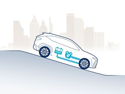 Illustratie van het regeneratieve remsysteem van de Hyundai Tucson Plug-in Hybrid bij bergaf rijden.