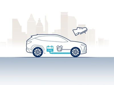 An illustration of the Hyundai Tucson Plug-in Hybrid's regenerative braking system and the accelerator symbol above it.  the car and a shoe drawn on top of it. 