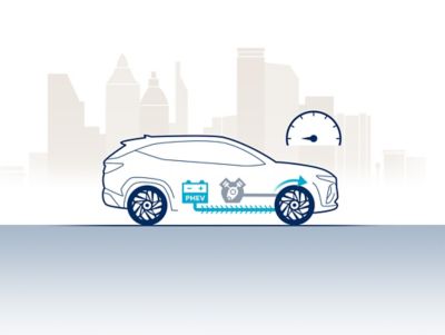 An illustration of the Hyundai Tucson Plug-in Hybrid's regenerative braking system and the speed symbol above it. 