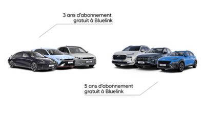 6 véhicules Hyundai stationnés les uns à côté des autres : IONIQ 6, IONIQ 5 N, IONIQ 5, SANTA FE, TUCSON, KONA.