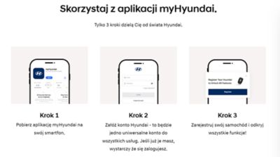 Aplikacja myHyundai – instrukcja korzystania.