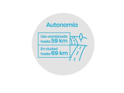 Autonomía de conducción eléctrica del nuevo Hyundai SANTA FE Híbrido Enchufable de 7 plazas.