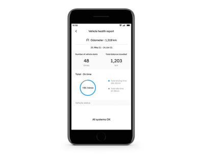 Smarttelefon med Bluelink-app: funksjonen informasjon om bilens tilstand for Hyundai IONIQ 5. Foto.