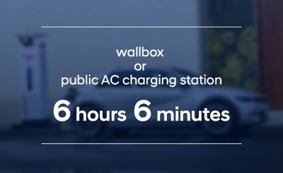 Elbilen Hyundai IONIQ 5 med Long Range-batteri lader på 6 timer og 9 minutter ved en offentlig ladestasjon (vekselstrøm). Grafikk.