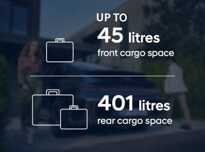 up to 45 litres front cargo space and 401 litres rear cargo space of the Hyundai IONIQ 6.