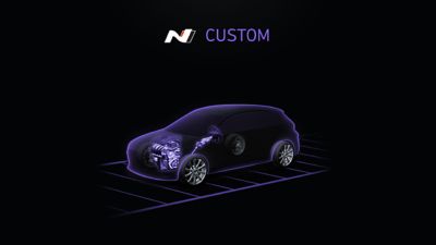 Režim N Custom