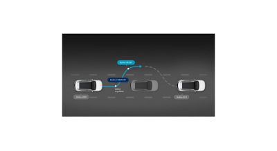 Znázornění změn nastavení nového sedmimístného SUV Hyundai Santa Fe Plug-in Hybrid v režimu Smart.