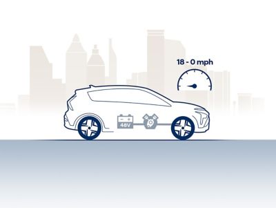 The extended start-stop of the all-new Hyundai BAYON compact crossover SUV.