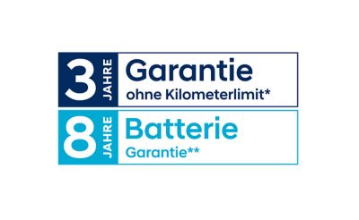 Symbolbild: 5 Jahre Fahrzeuggarantie und 8 Jahre Batterie-Garantie.