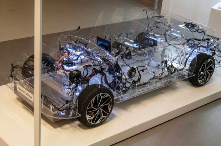 Hyundai e i Software-Defined Vehicles:  quando l’auto evolve nel tempo